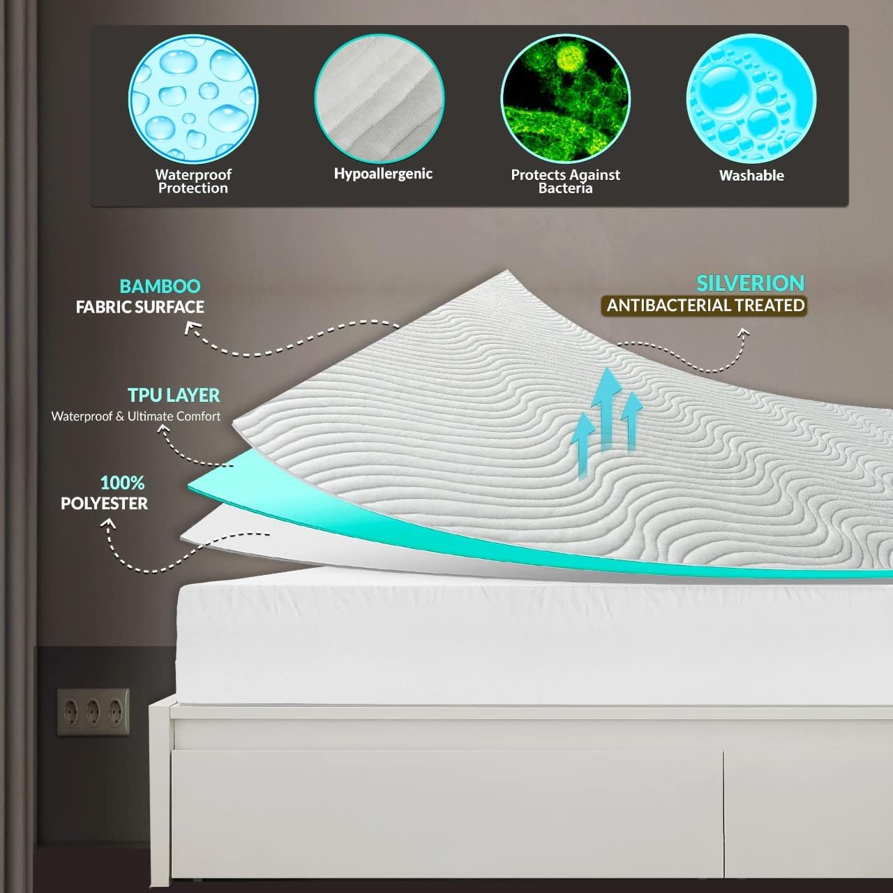 Premium Bamboo Waterproof Mattress Protector